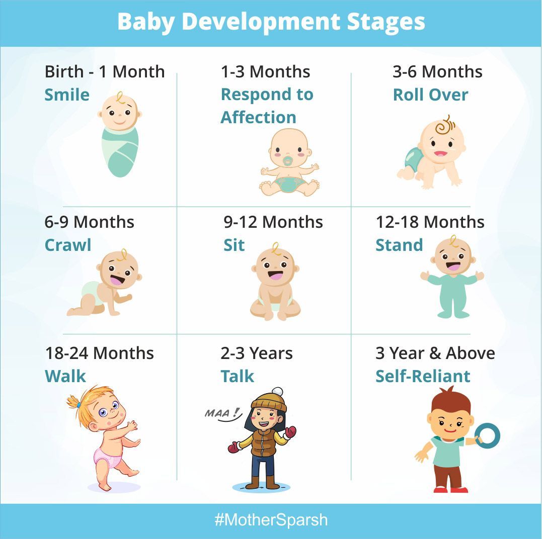 Parenting Tips for Every Stage: From Newborns to Teens